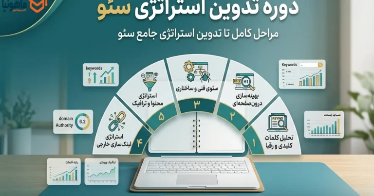 دوره تدوین استراتژی سئو