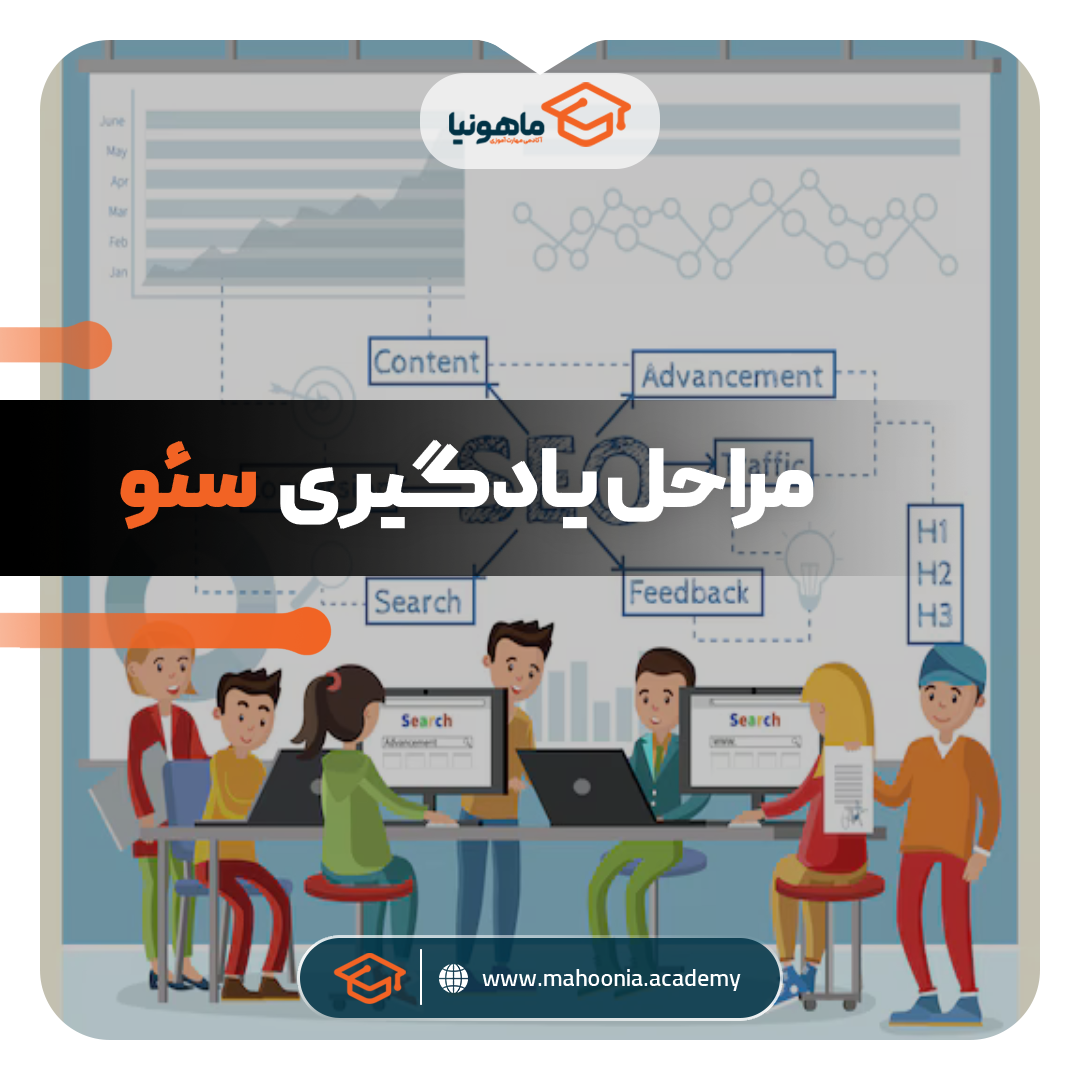 مراحل یادگیری سئو